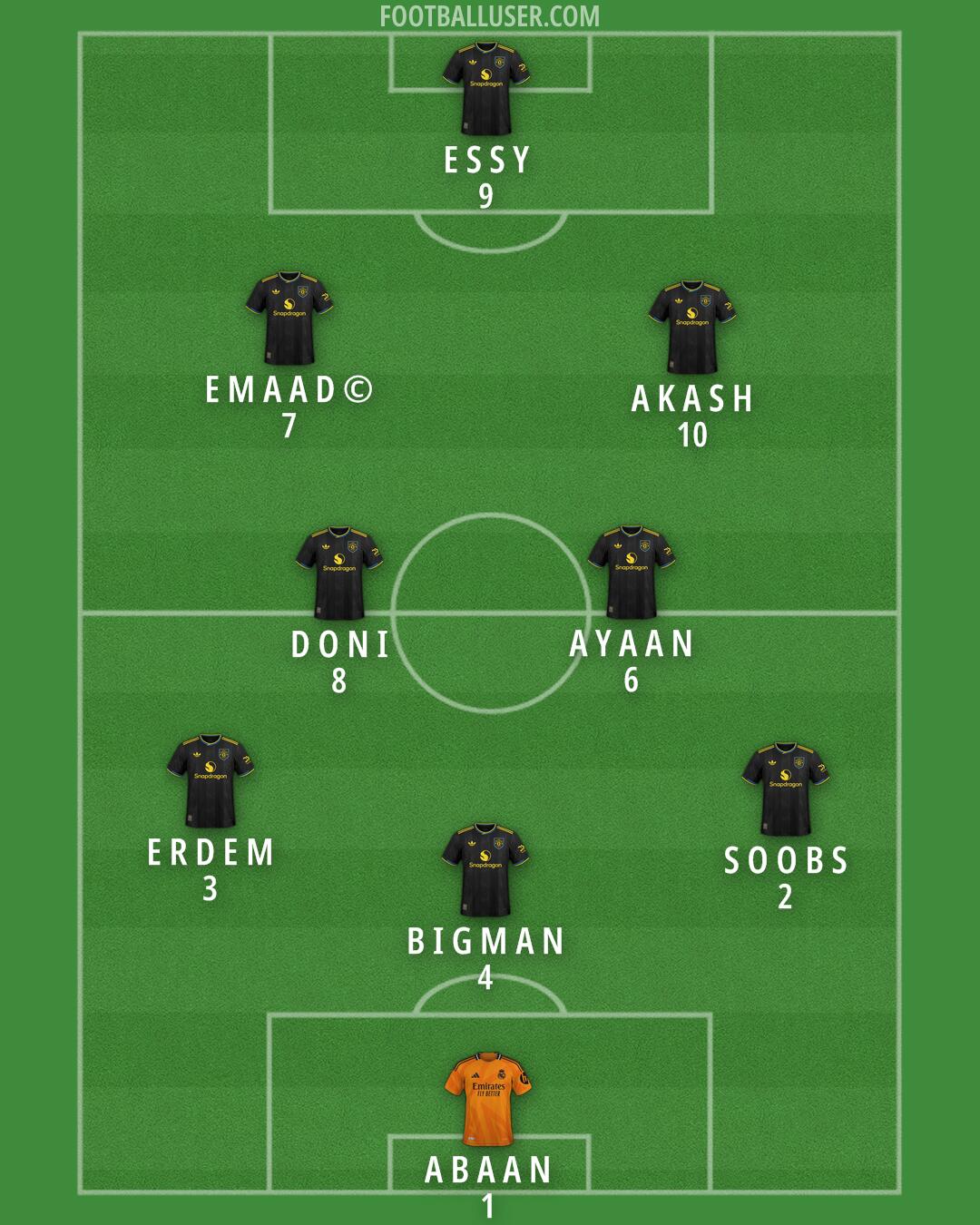Custom Team Formation 2025