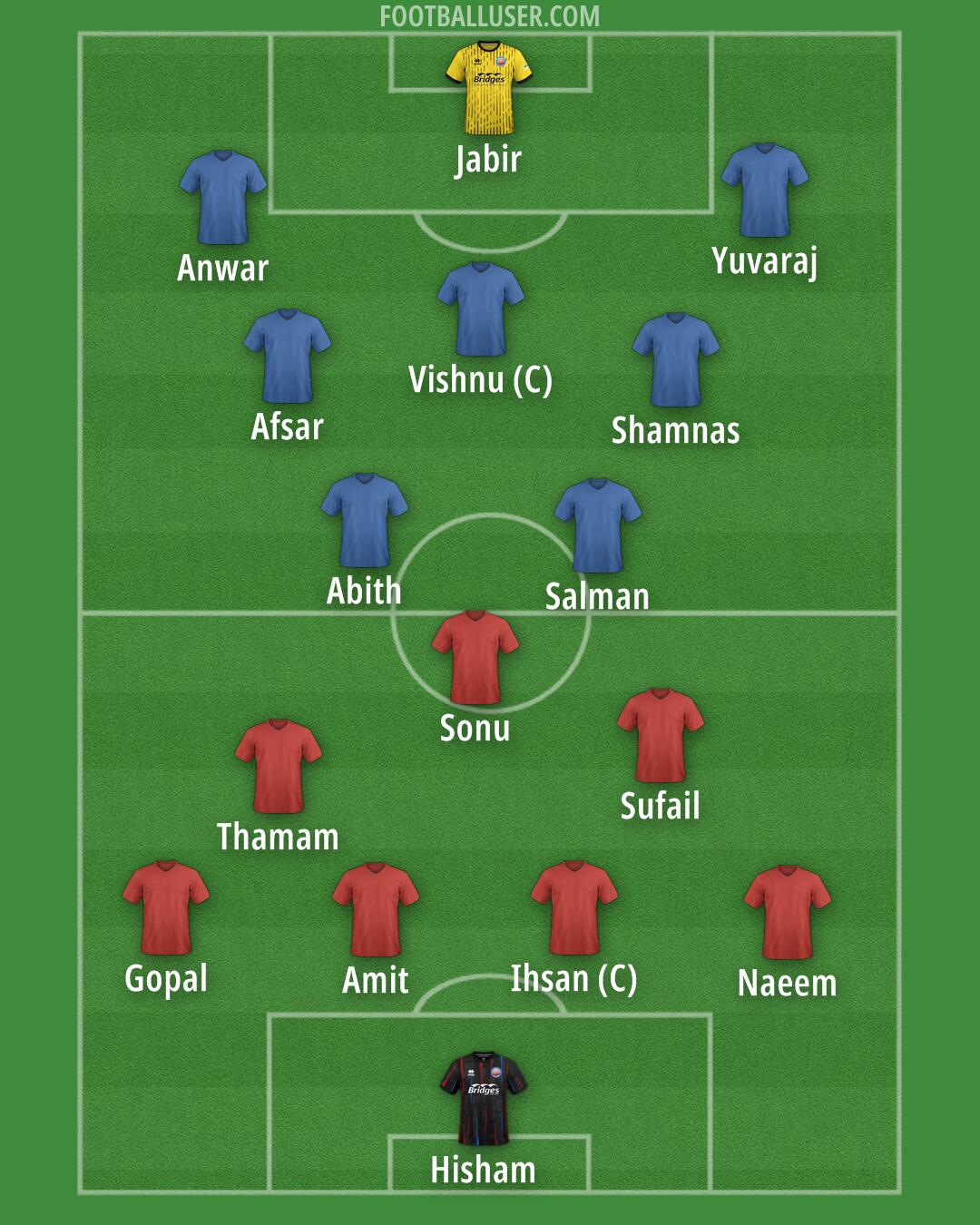 Aldershot Formation 2025