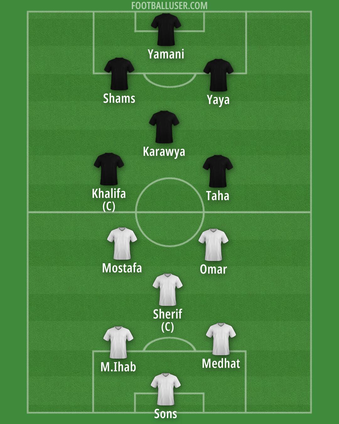 Custom Team Formation 2025