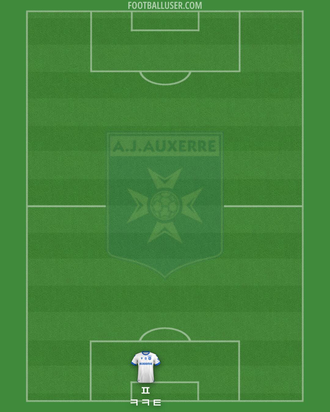 Auxerre Formation 2025