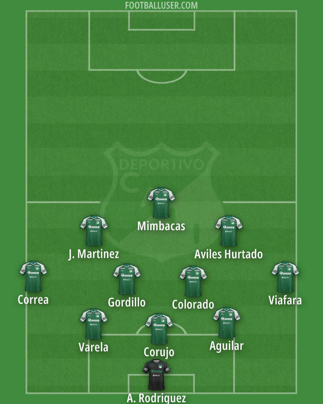 Deportivo Cali Formation 2025