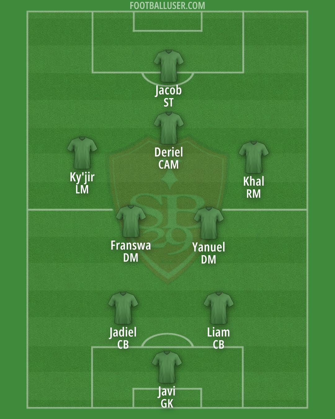 Brest Formation 2025