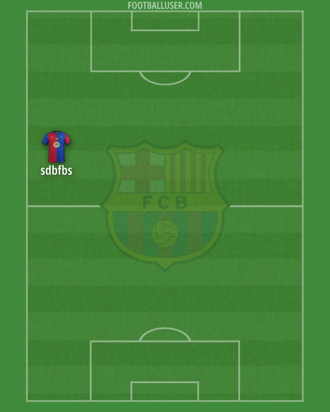 Barcelona Formation 2025