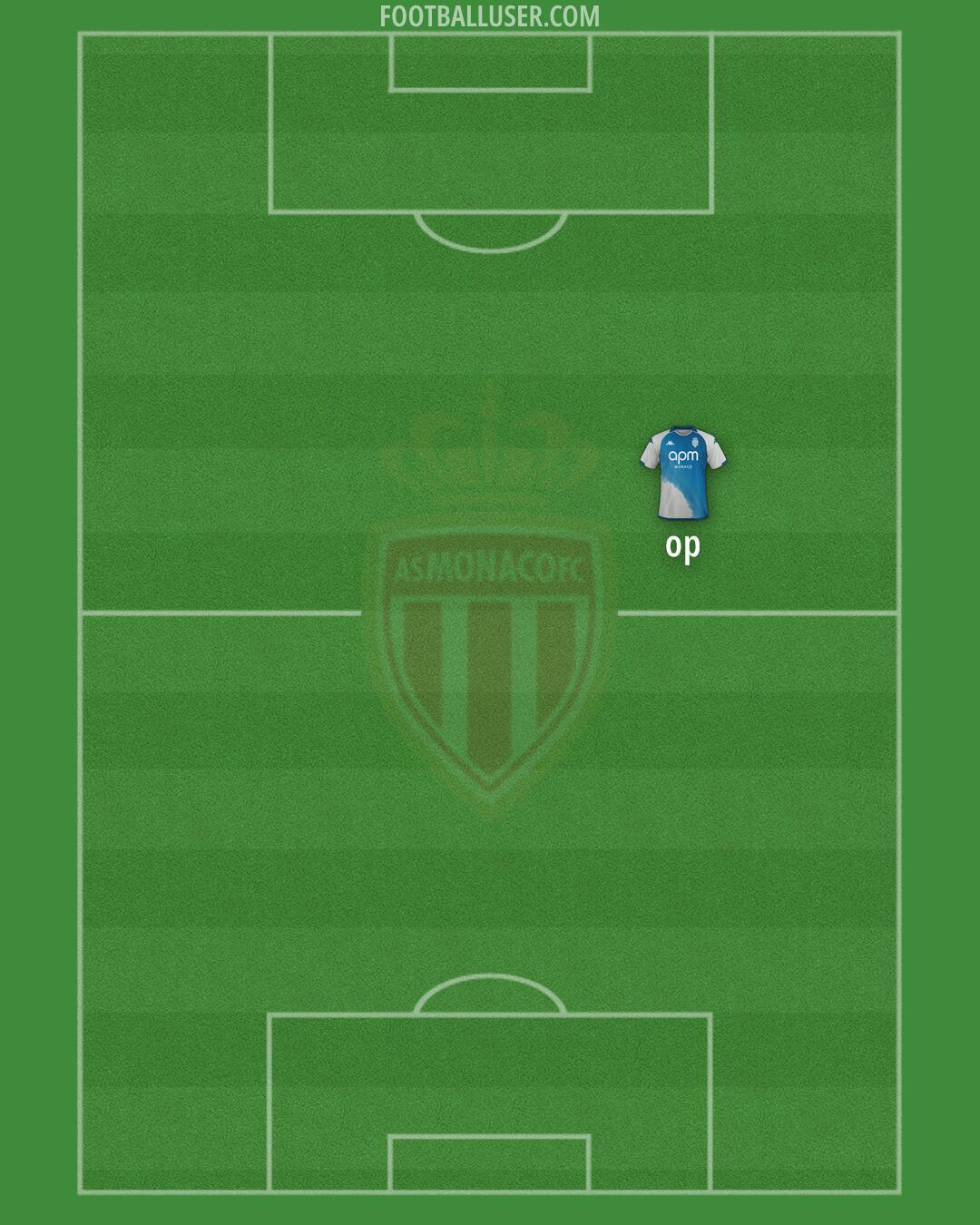 Monaco Formation 2025