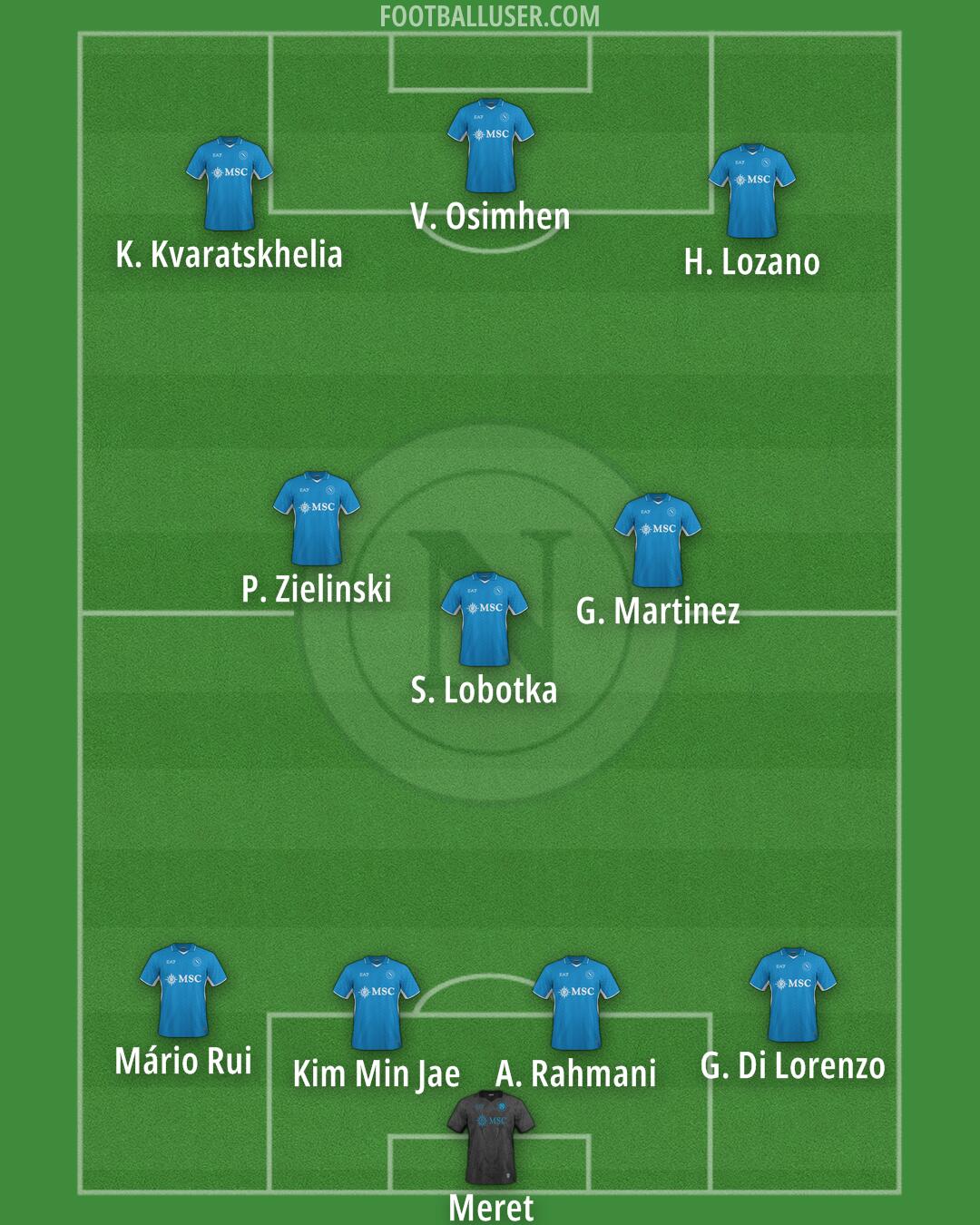 Napoli Formation 2025