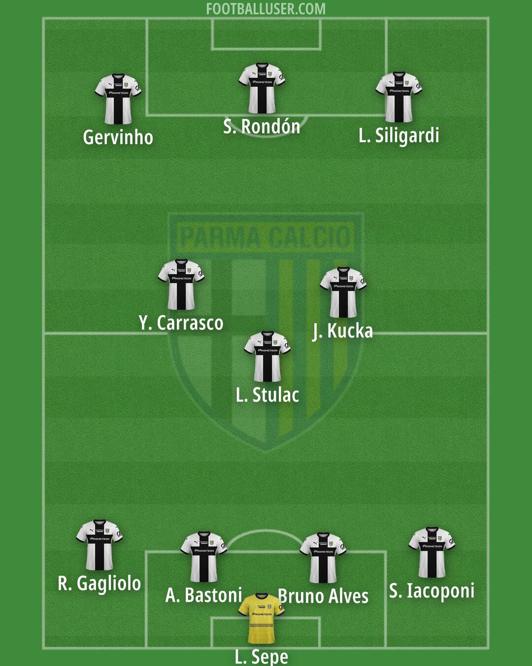 Parma Formation 2025