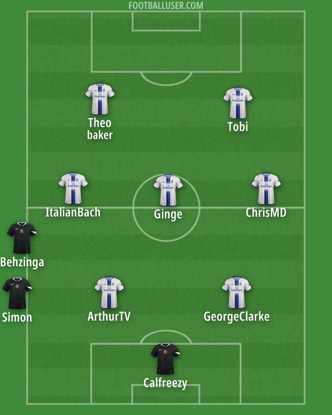 Chelsea Formation 2025