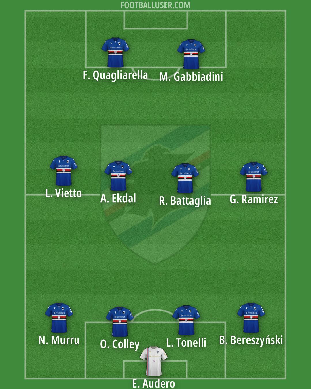 Sampdoria Formation 2025