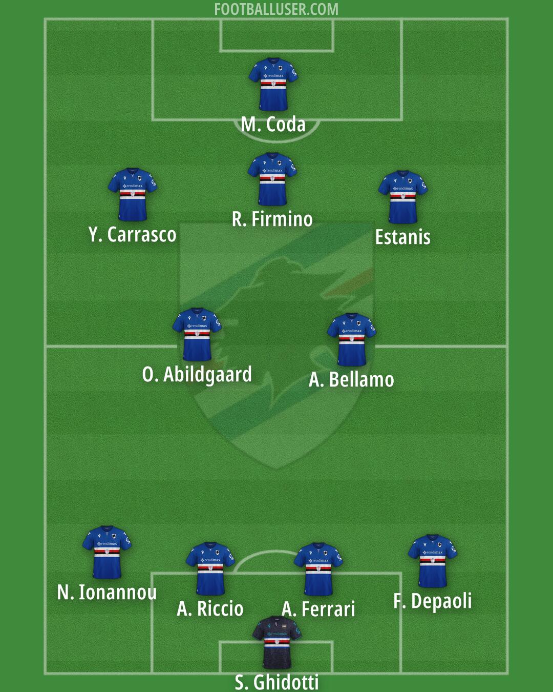 Sampdoria Formation 2025