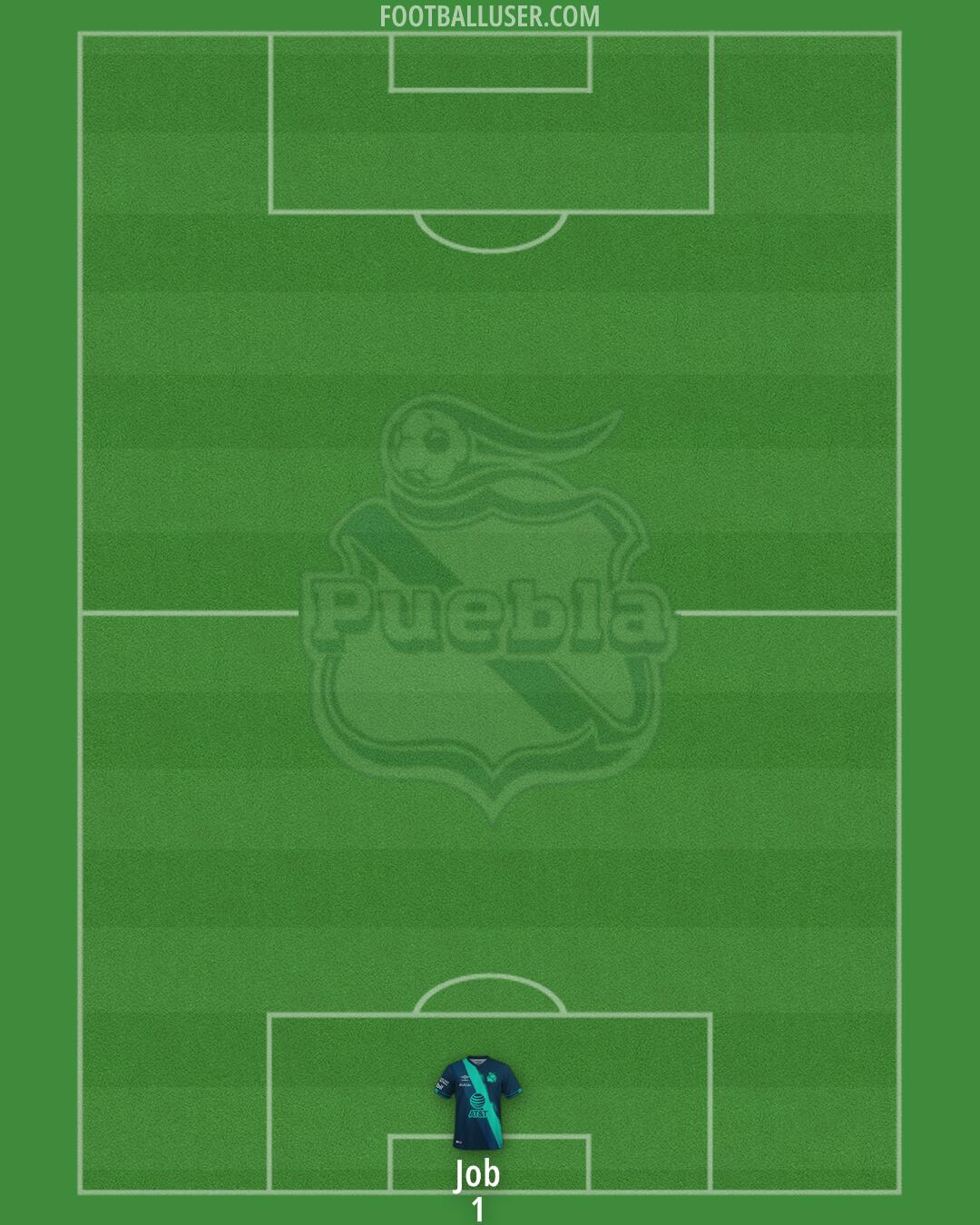 Puebla Formation 2025
