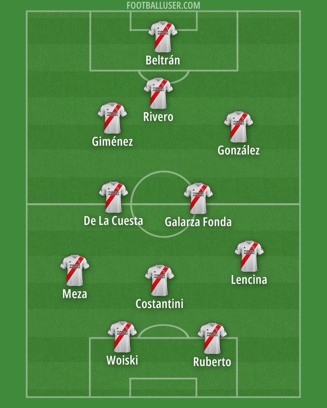 River Formation 2025