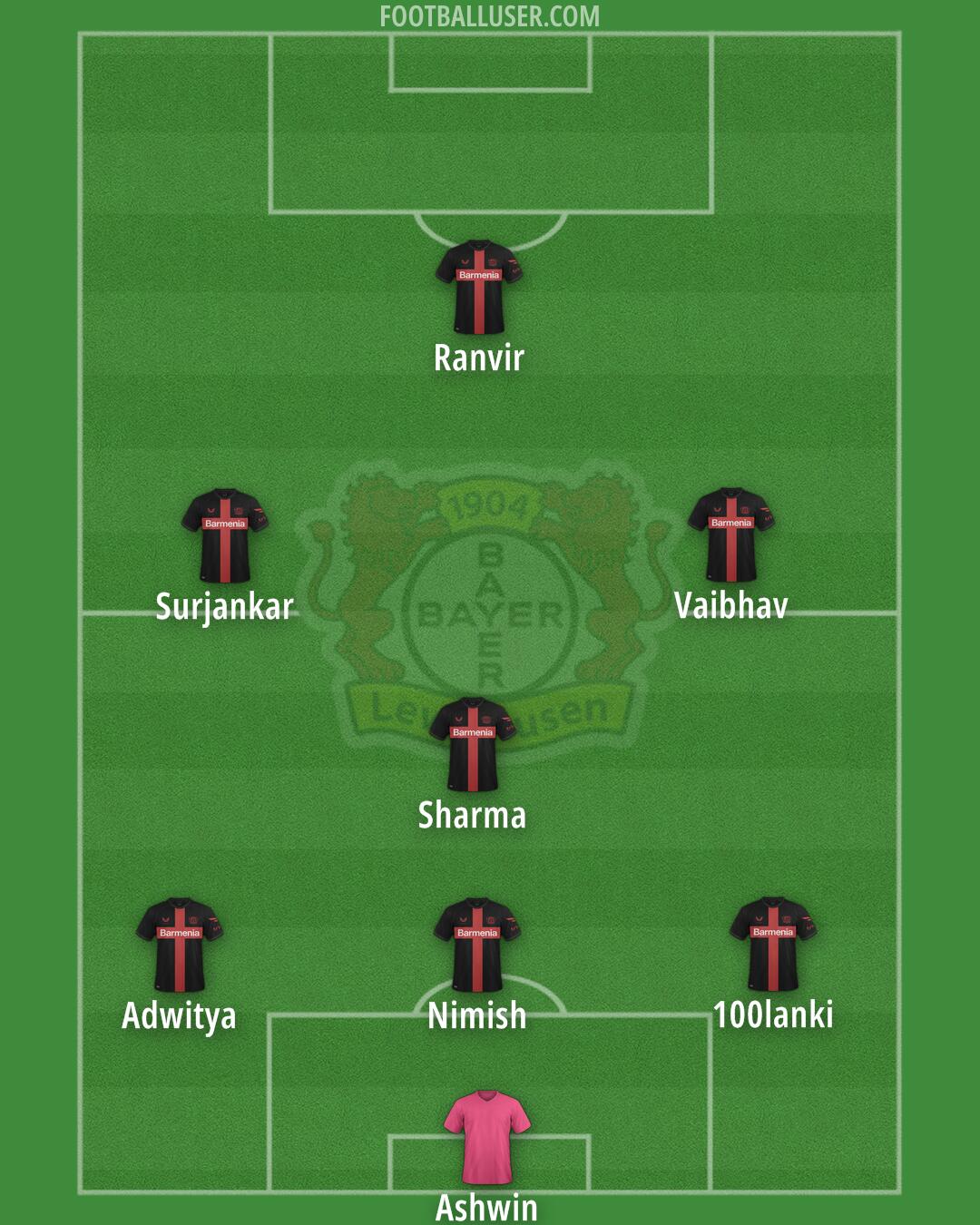 Bayer Leverkusen Formation 2025