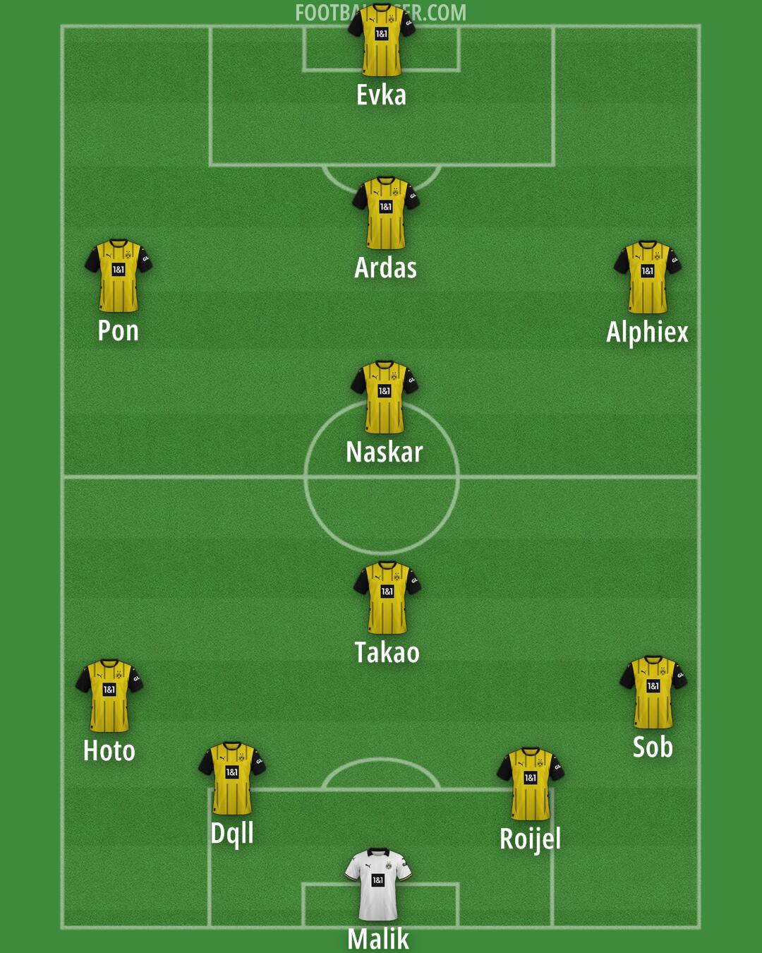 Borussia Dortmund Formation 2025