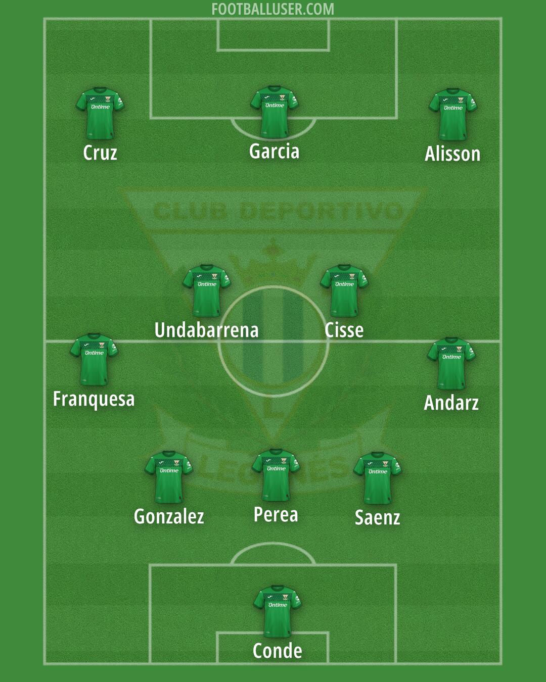 Leganés Formation 2025