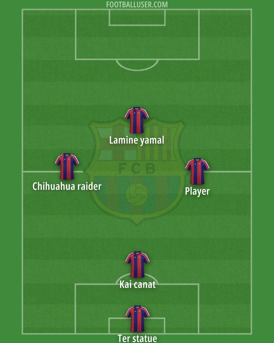 Barcelona Formation 2025