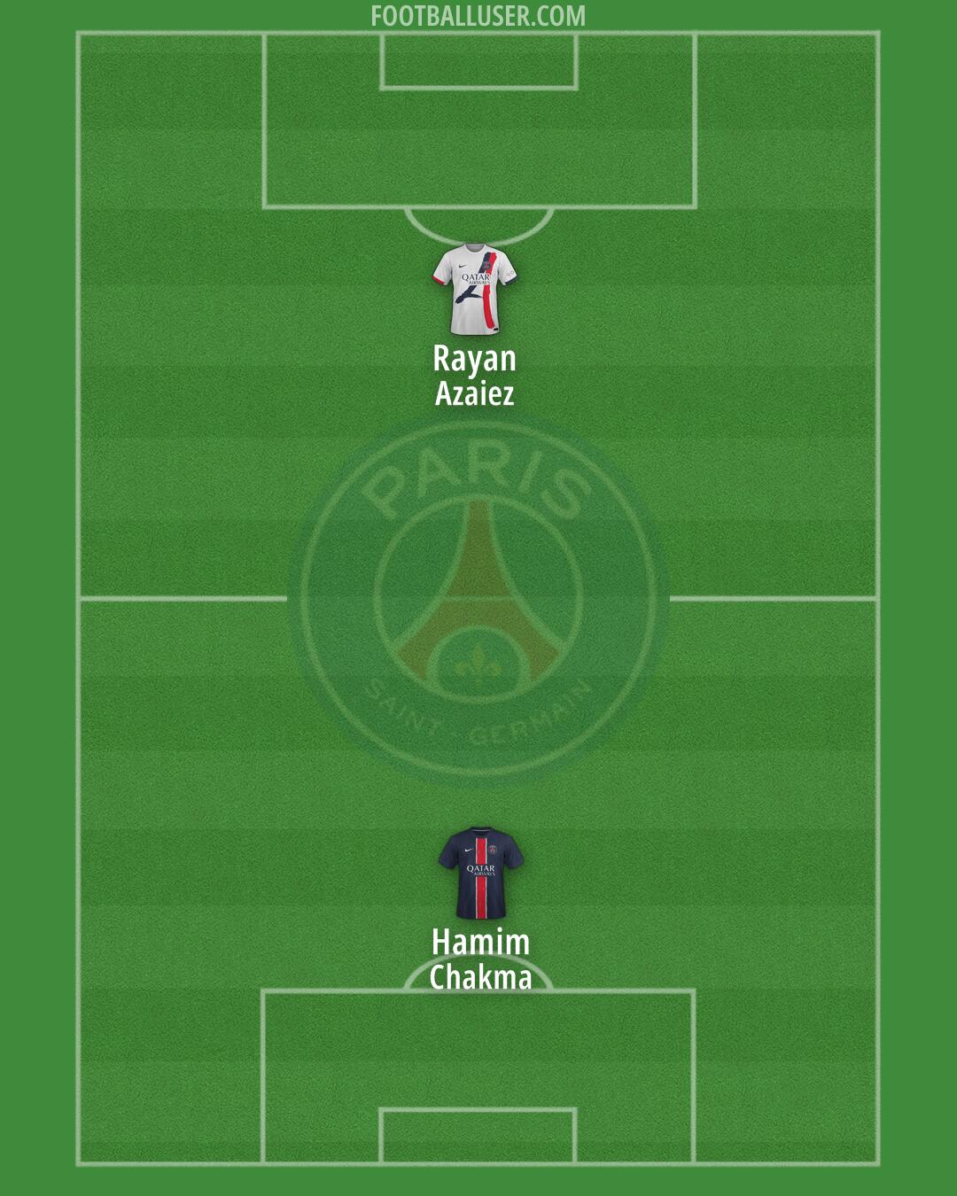 PSG Formation 2025