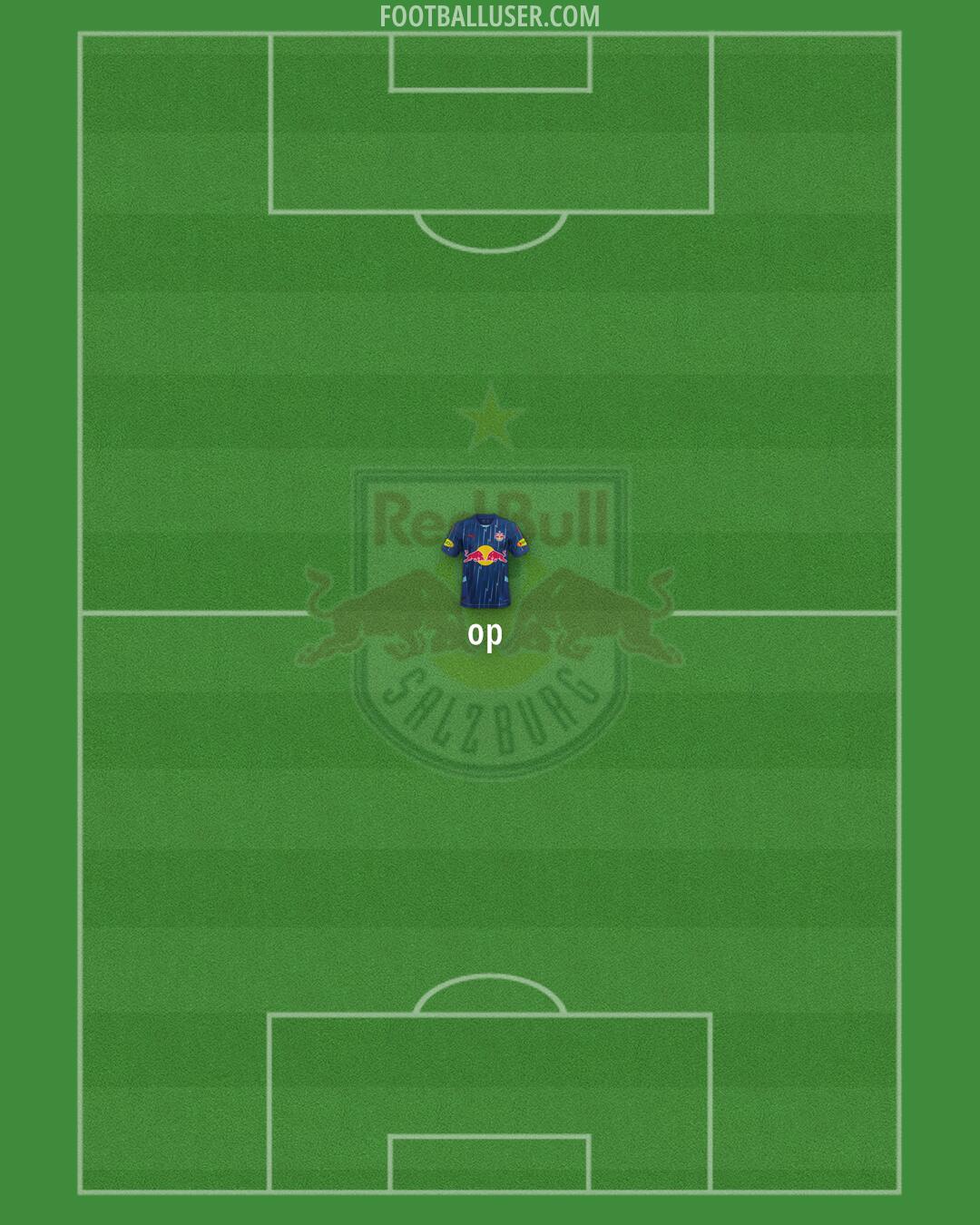 RB Salzburg Formation 2025