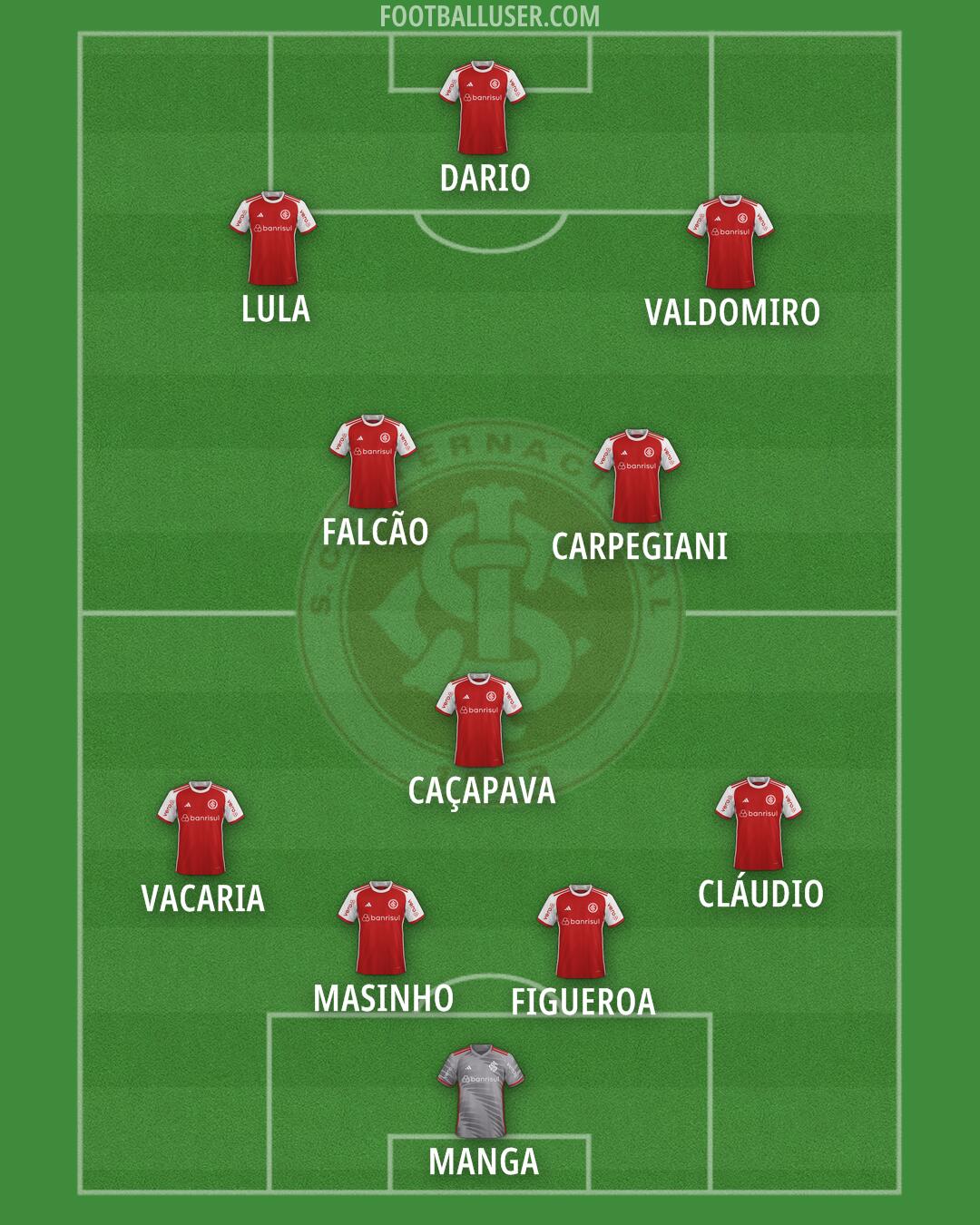 Internacional Formation 2025