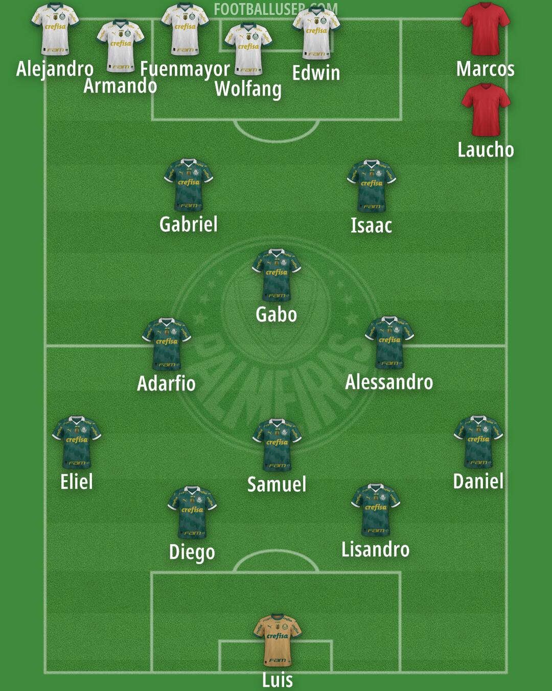 Palmeiras Formation 2025