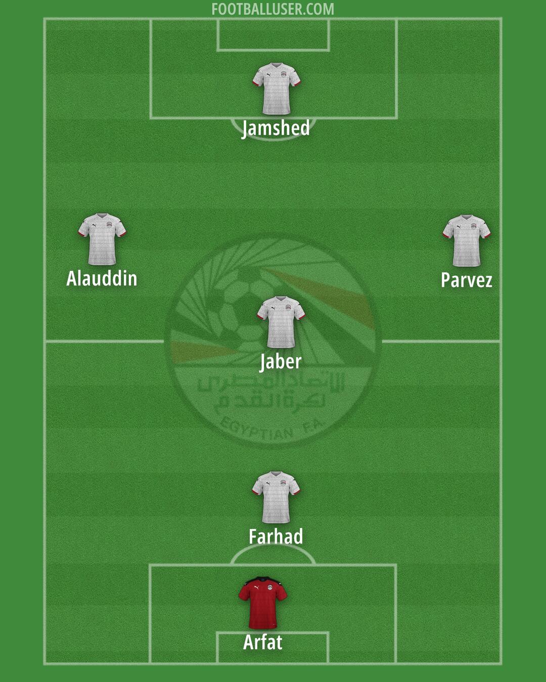 Egypt Formation 2025