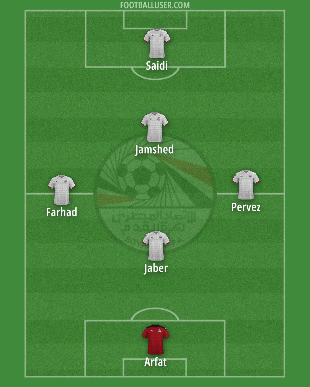 Egypt Formation 2025