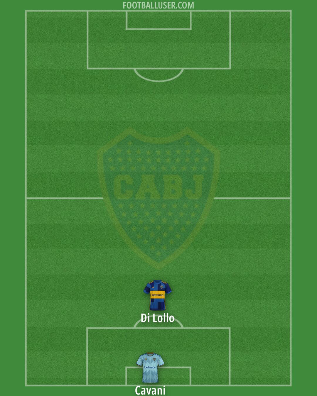 Boca Formation 2025