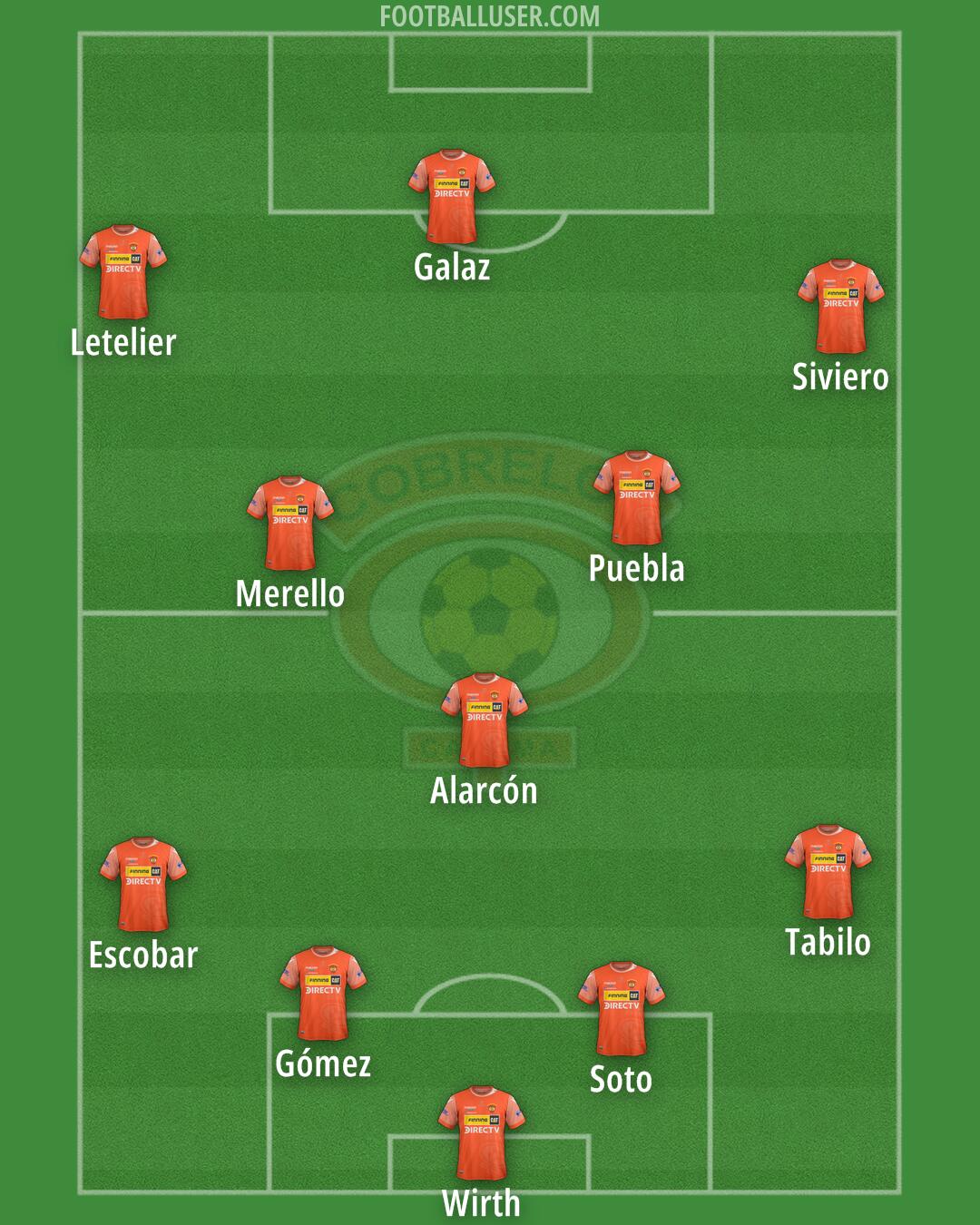 Cobreloa Formation 2025