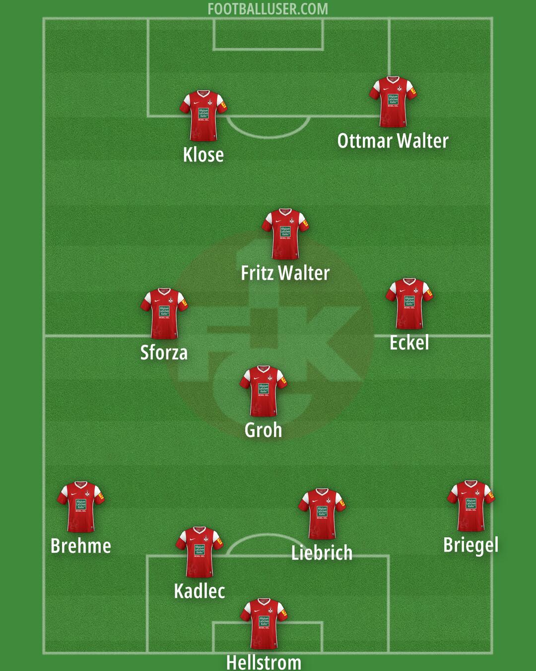 Kaiserslautern Formation 2025