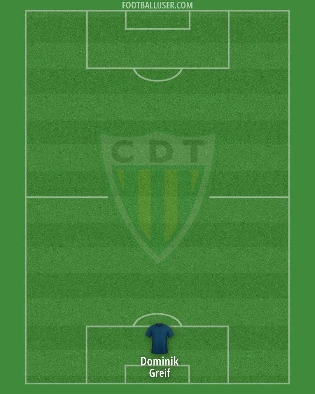 Tondela Formation 2025