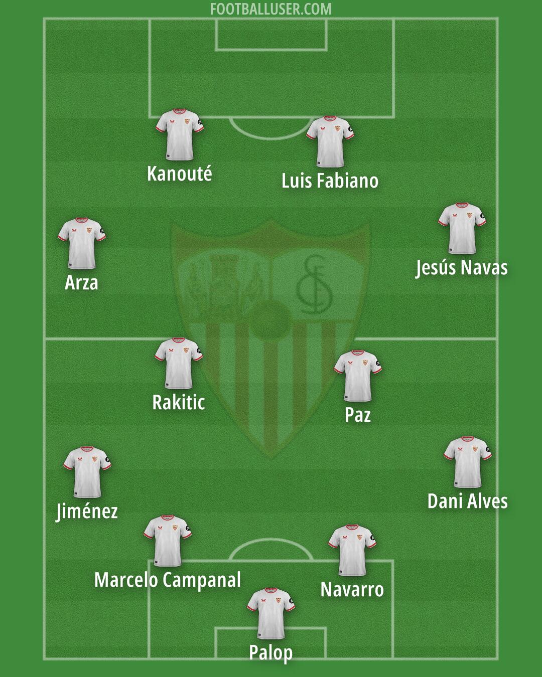 Sevilla Formation 2025