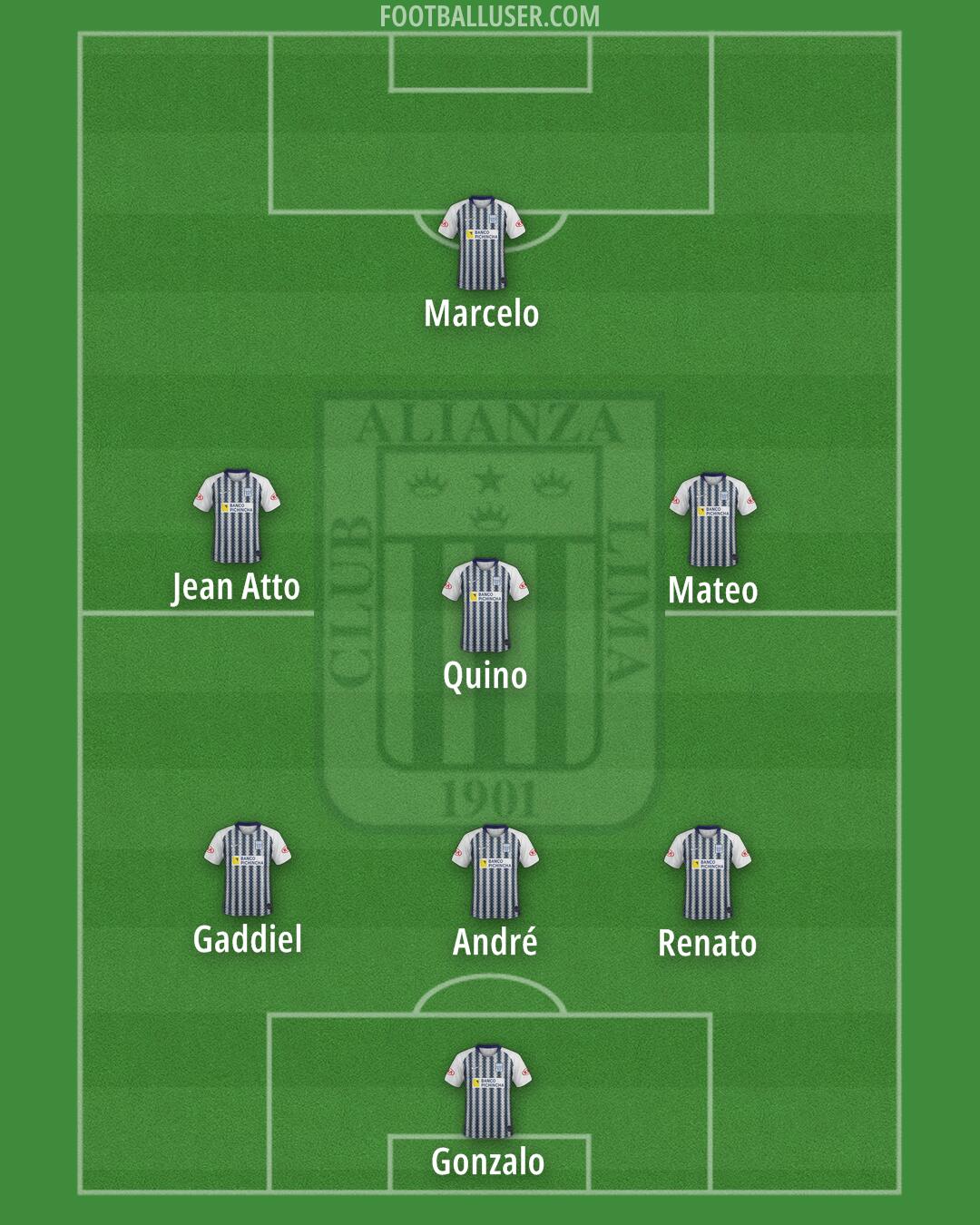 Alianza Formation 2025
