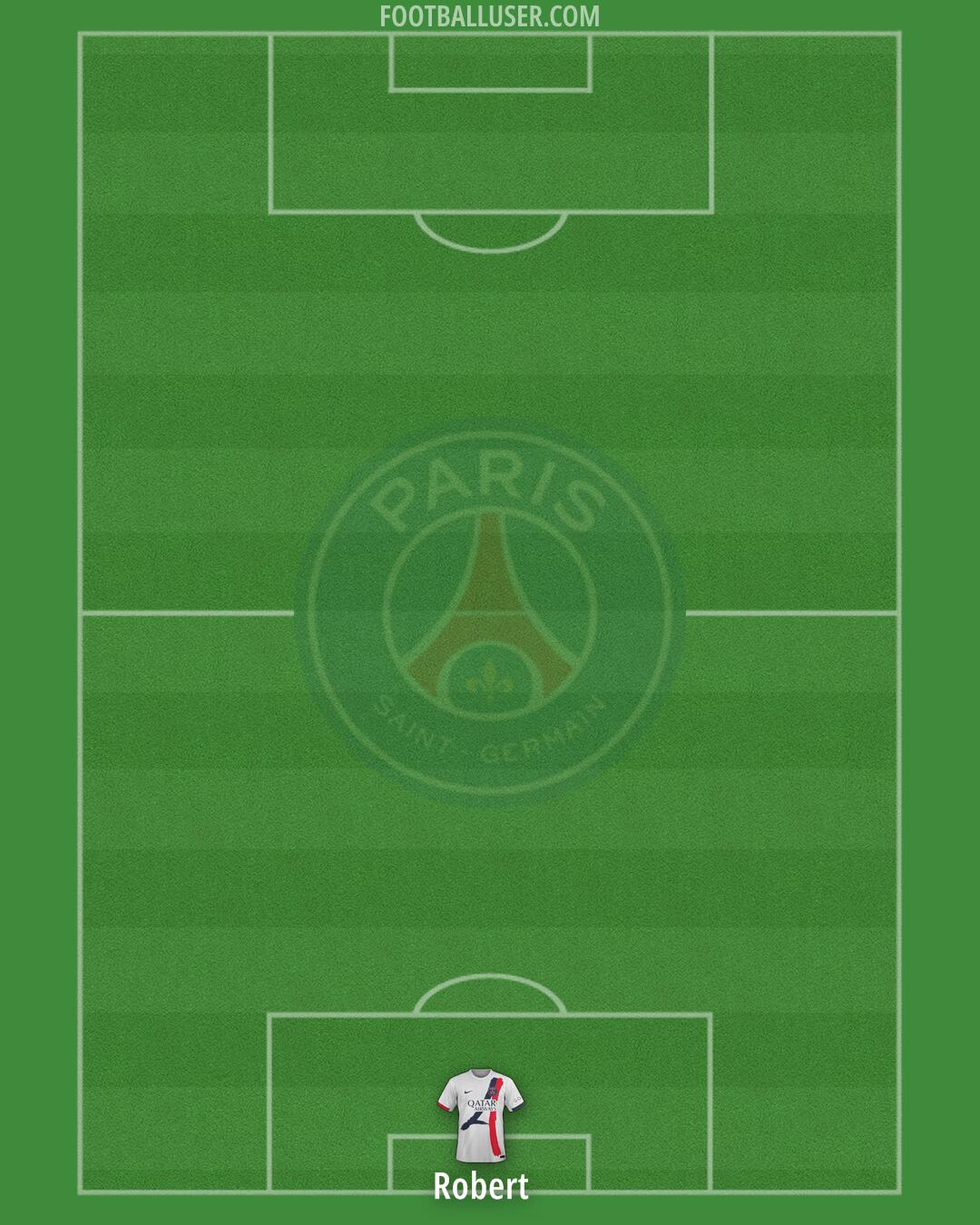 PSG Formation 2025