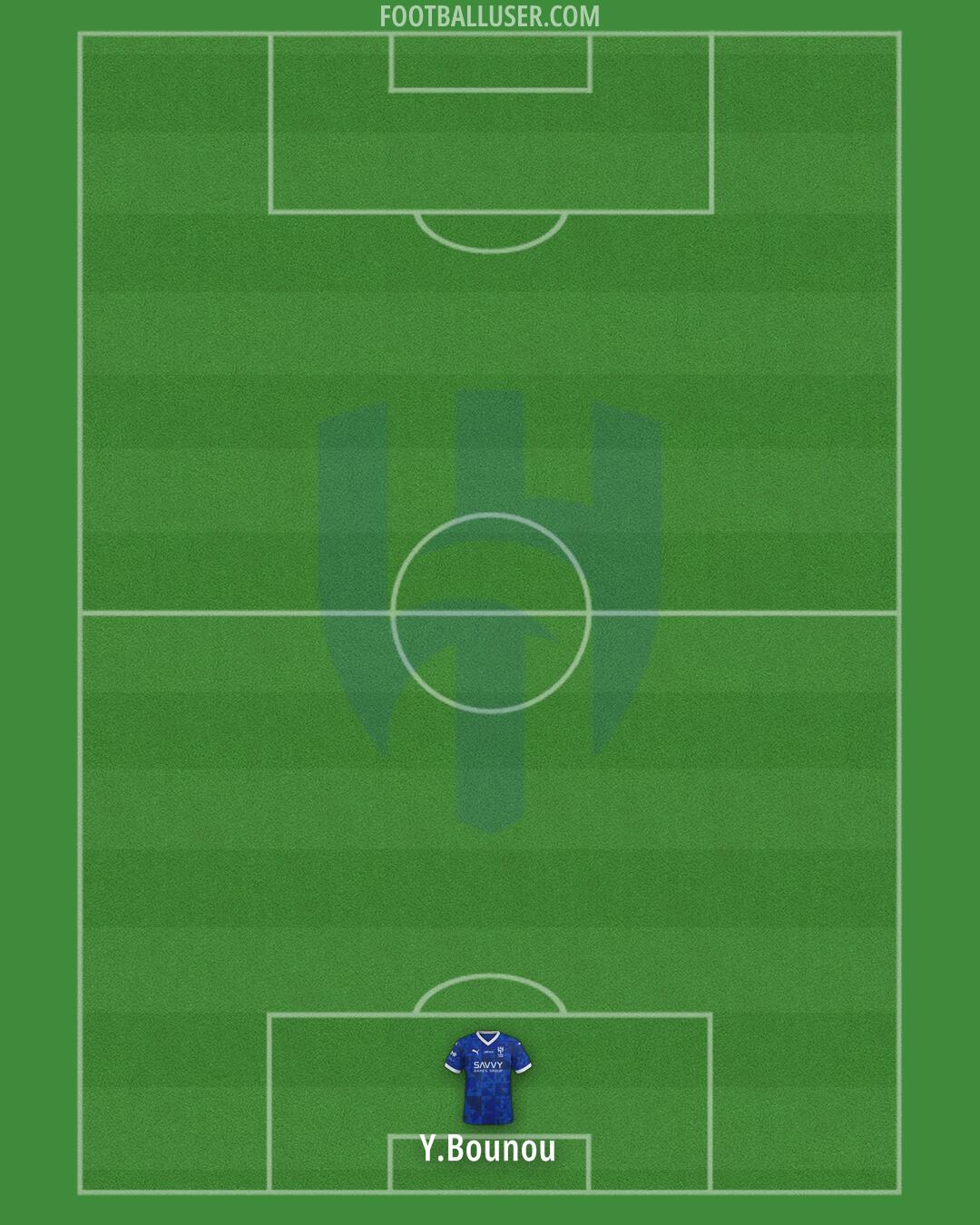 Al-Hilal (KSA) Formation 2025