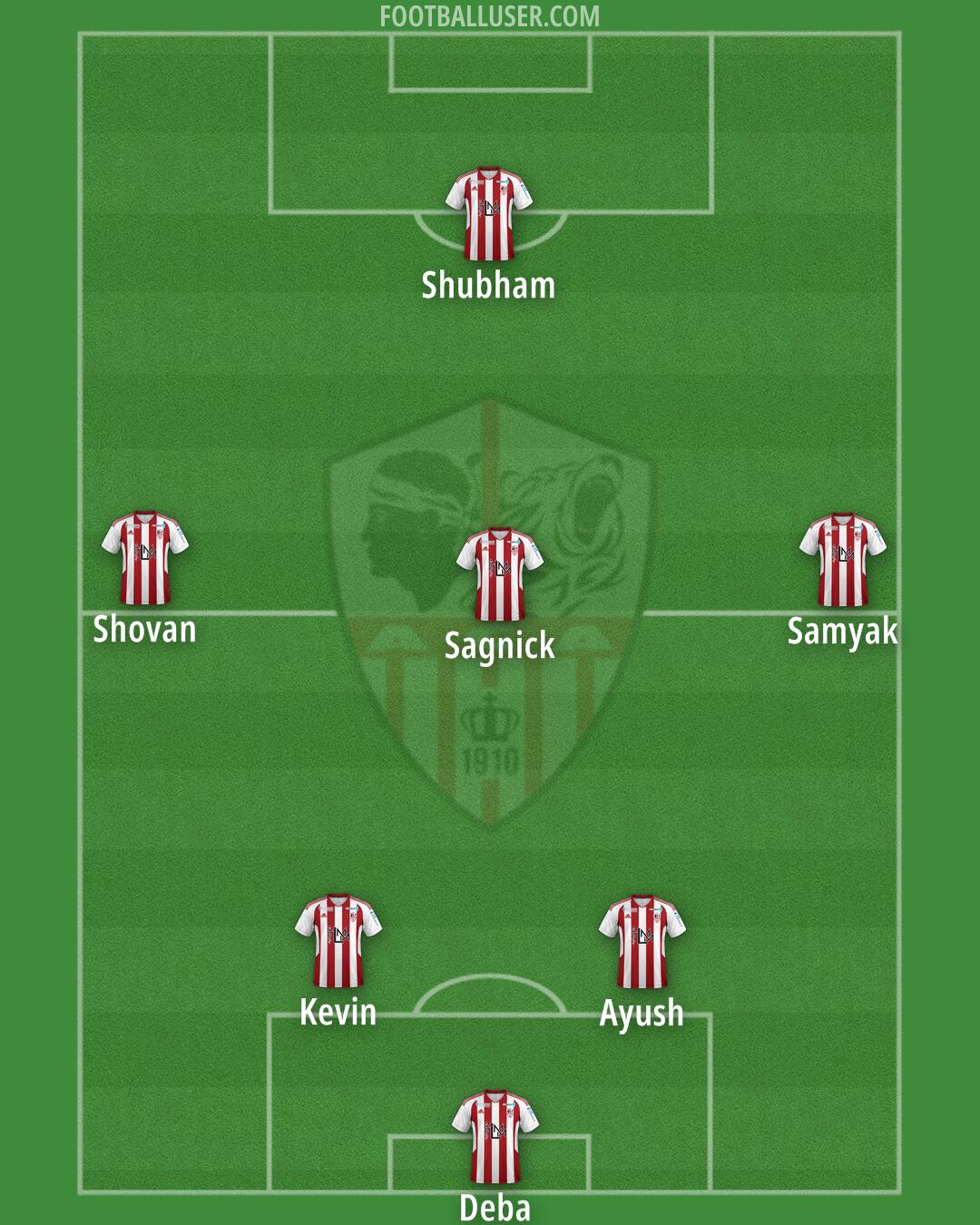 Ajaccio Formation 2025