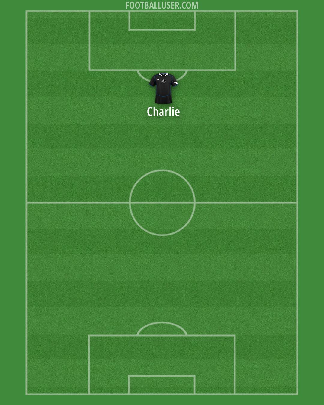 Chelsea Formation 2025