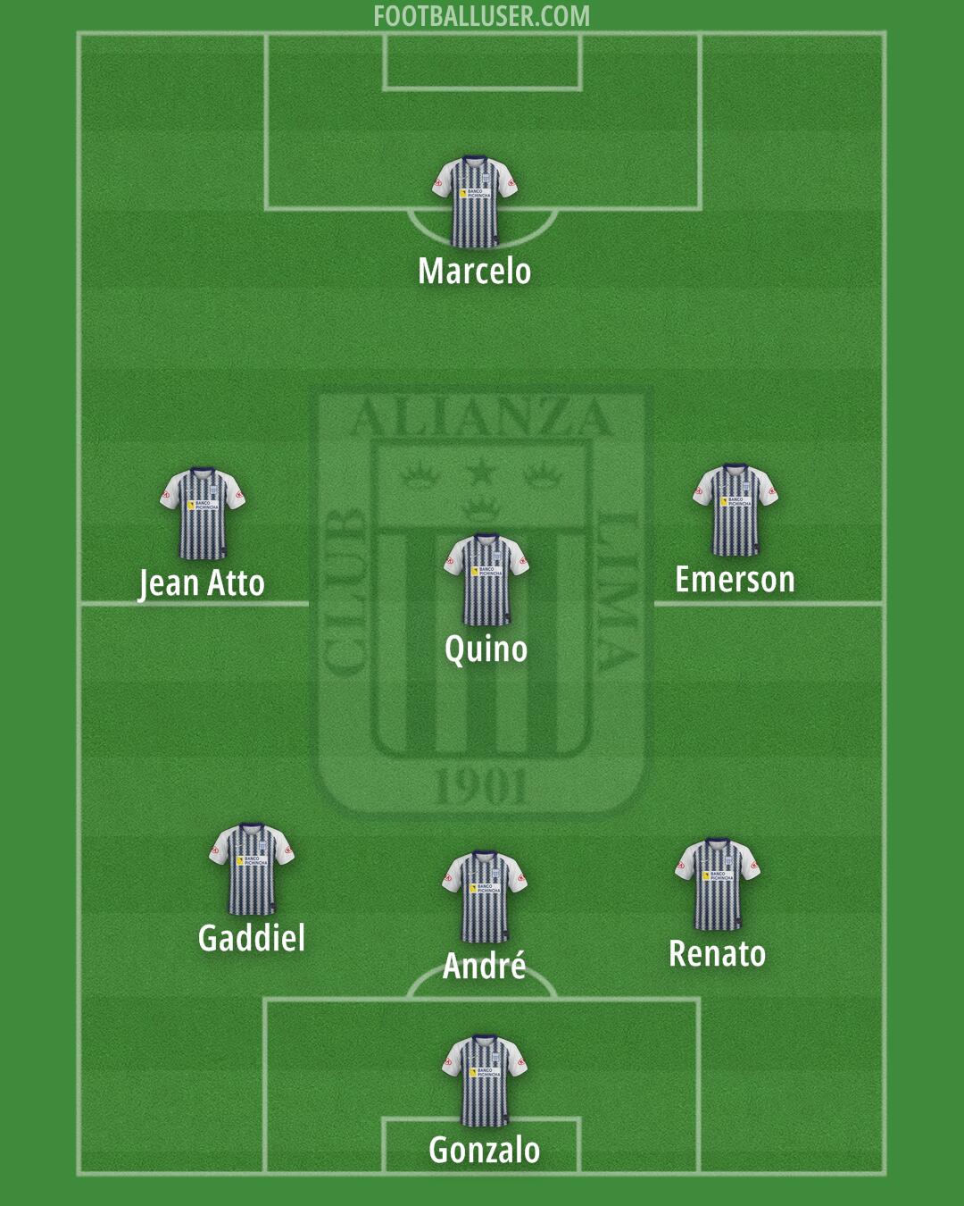 Alianza Formation 2025