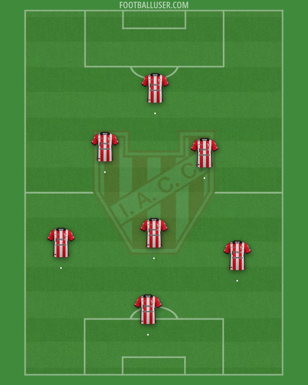 Instituto Formation 2025