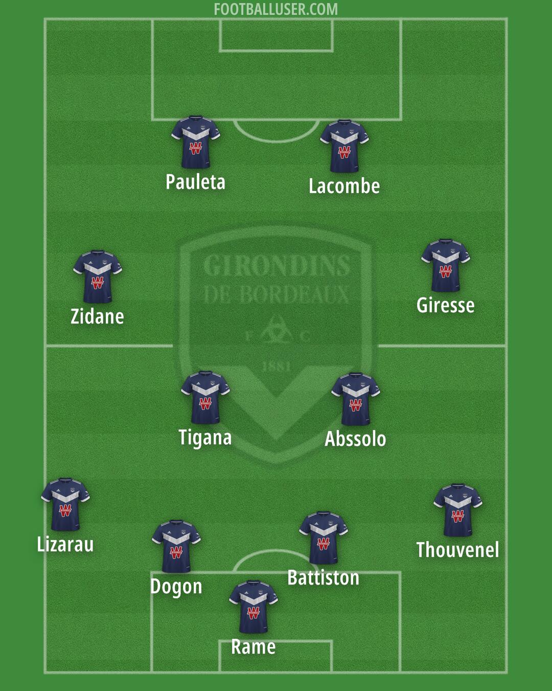 Bordeaux Formation 2025
