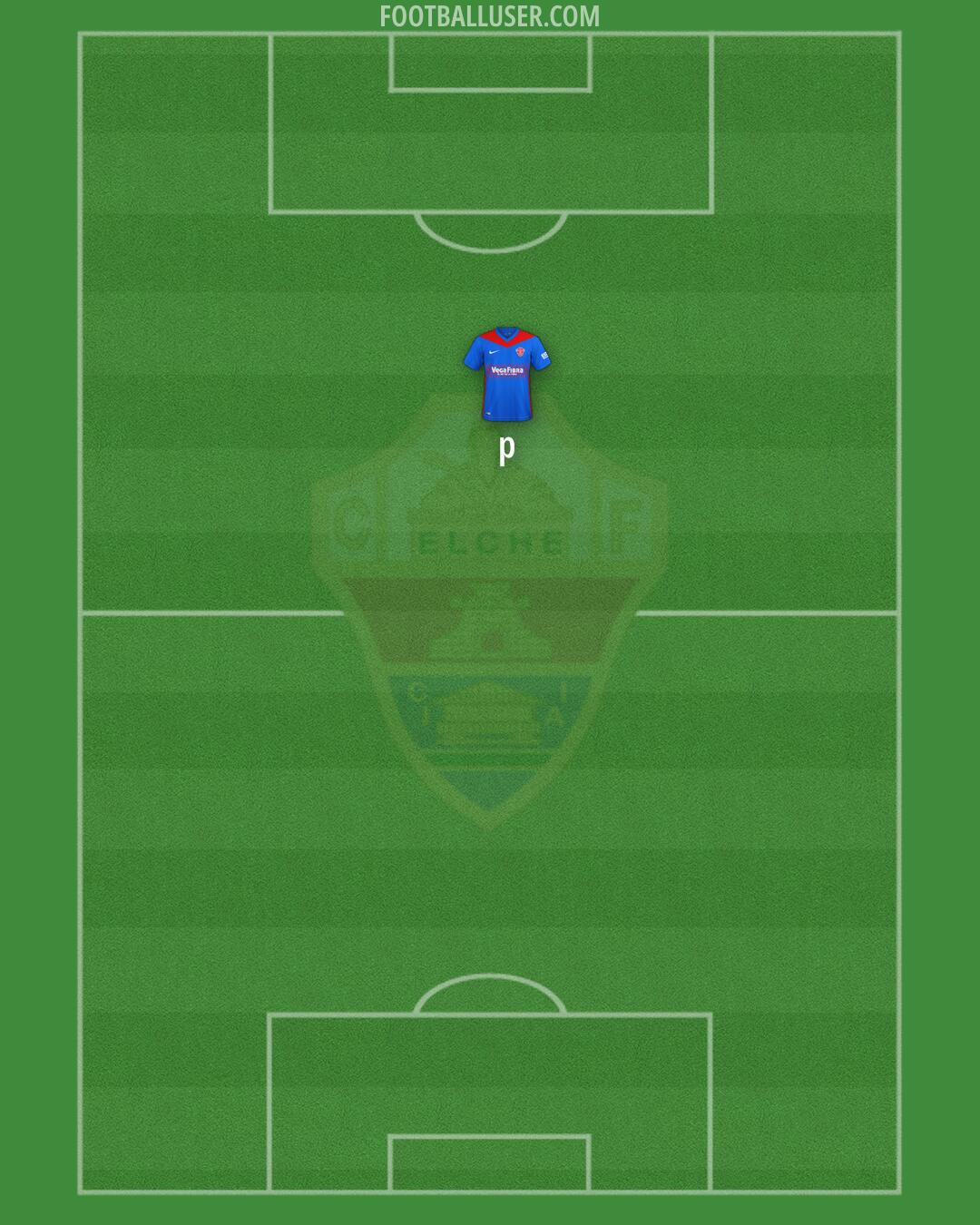 Elche Formation 2025