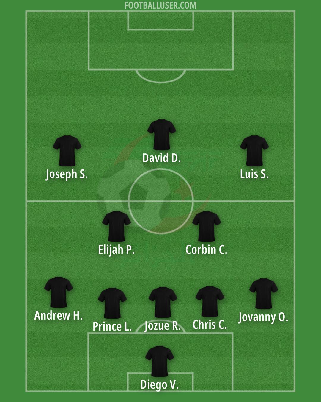 Algeria Formation 2025