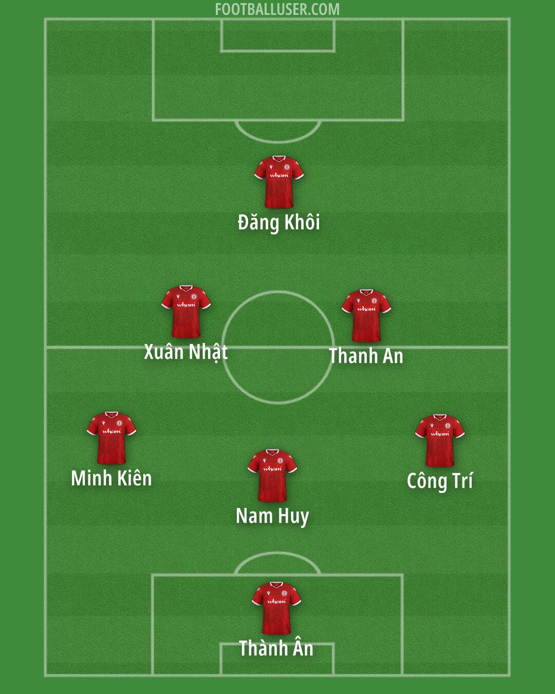 Accrington Formation 2025