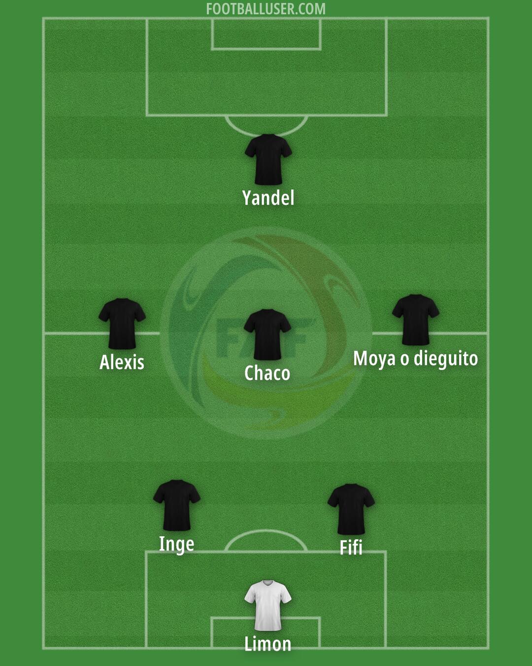 Andorra Formation 2025