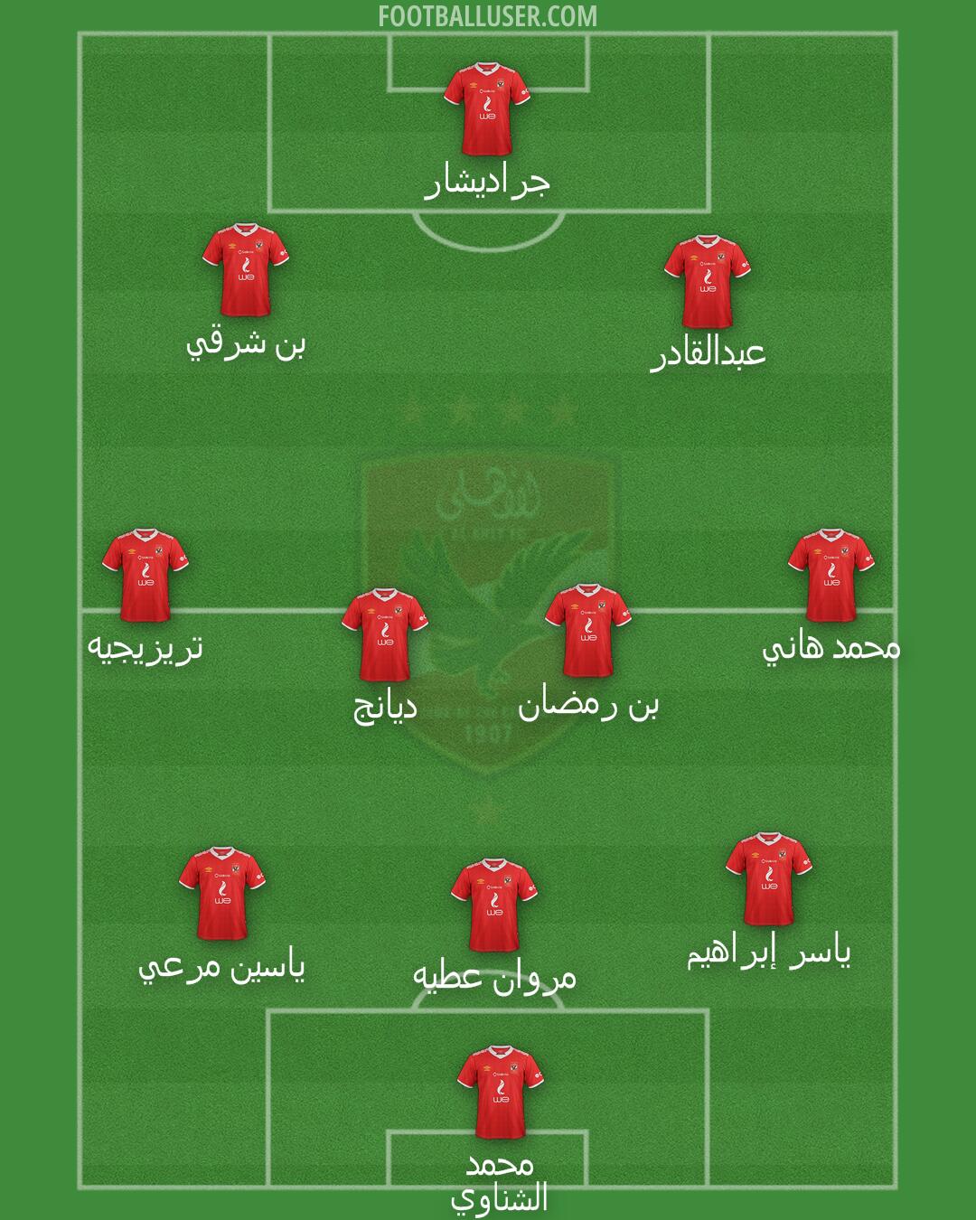 Al-Ahly Formation 2025