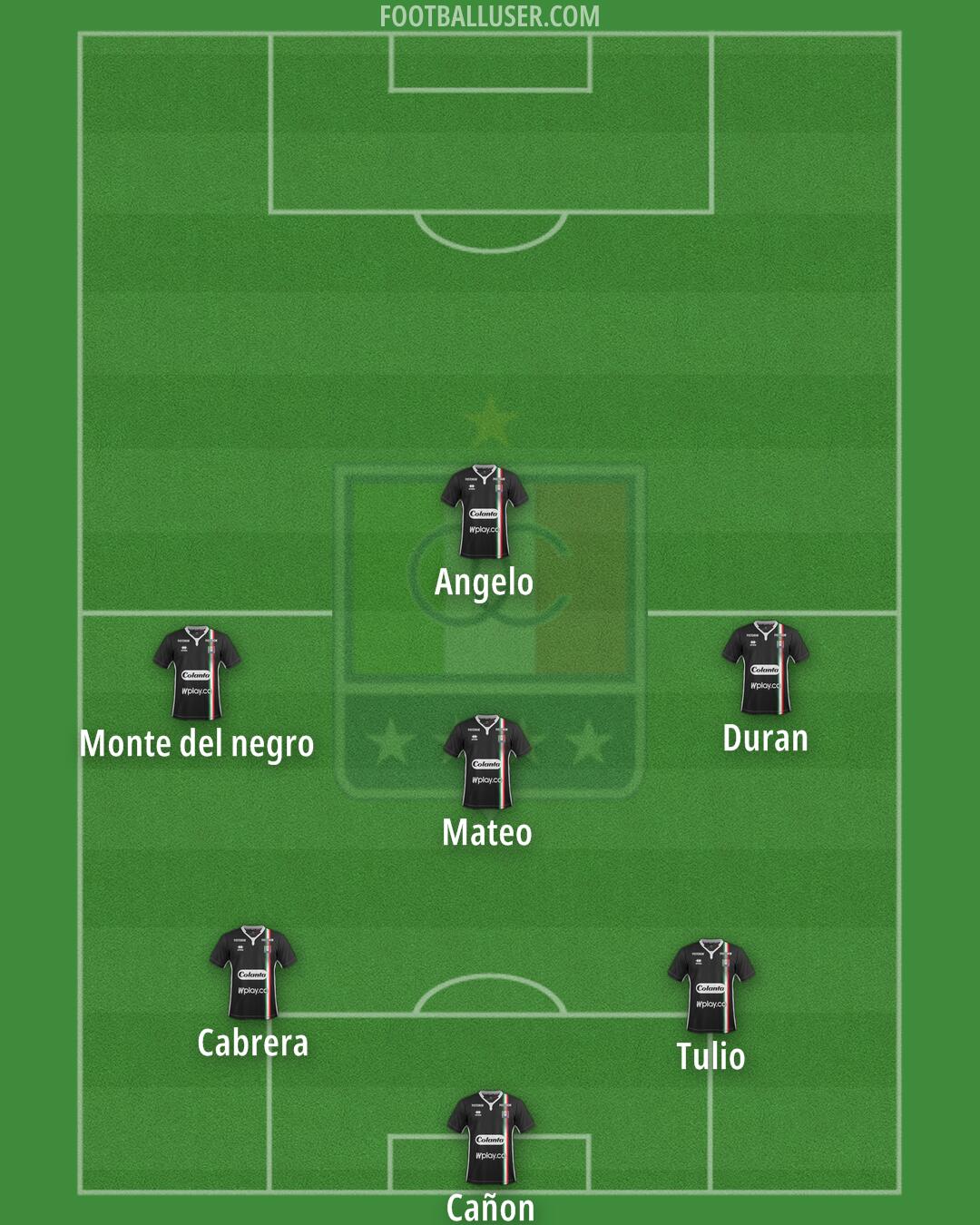 Once Caldas DAF Formation 2025