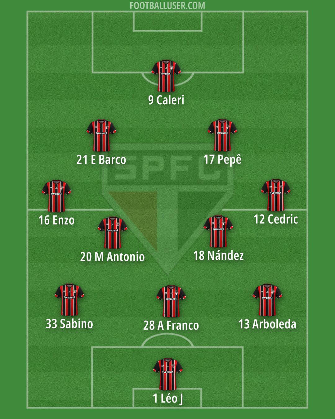 São Paulo Formation 2025