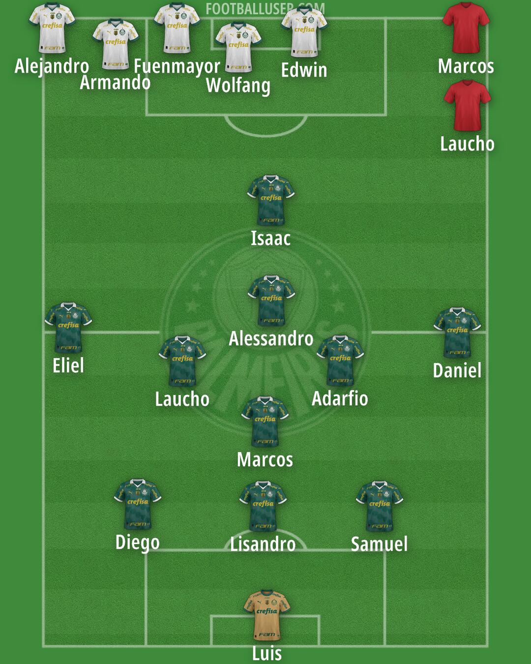 Palmeiras Formation 2025