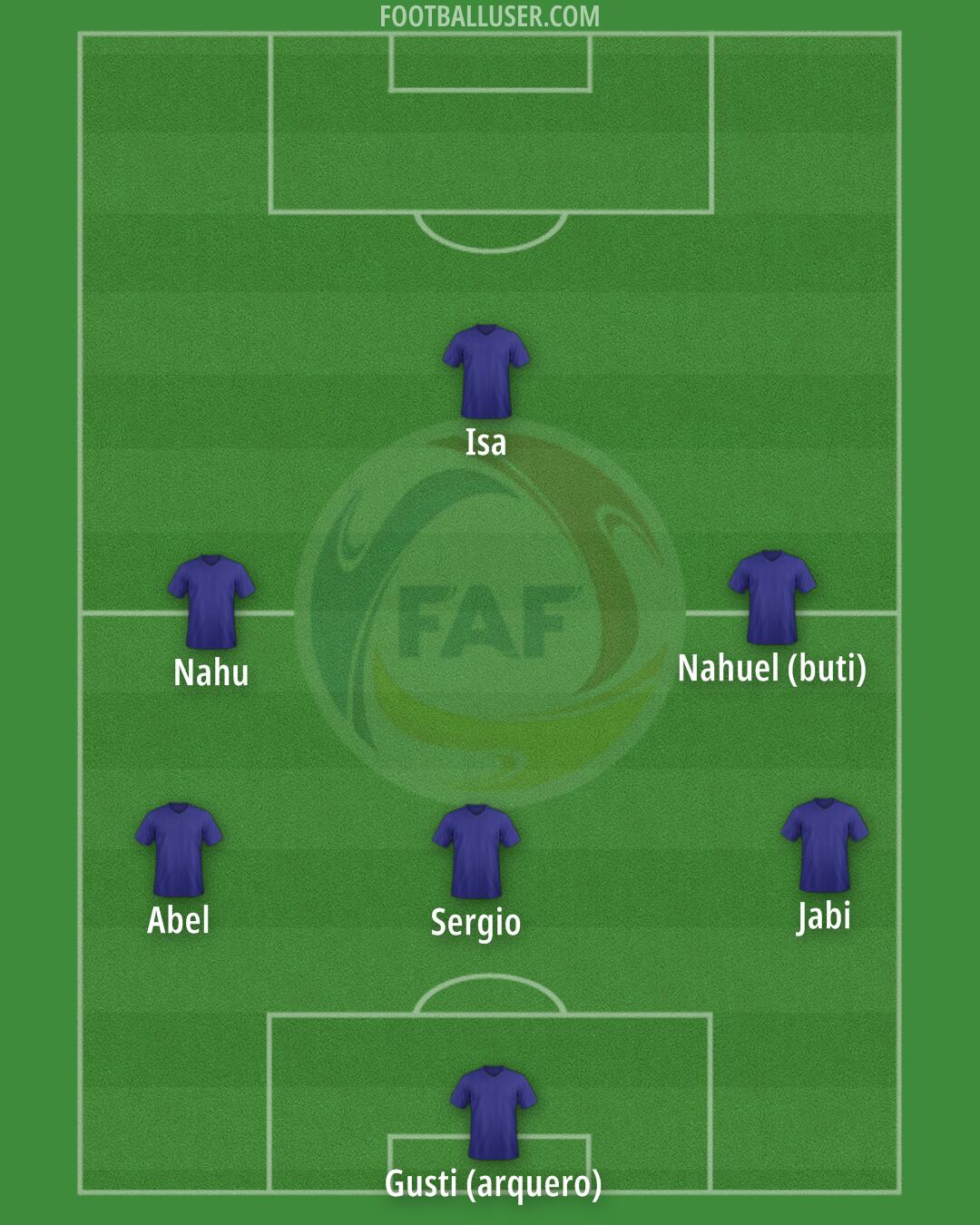 Andorra Formation 2025