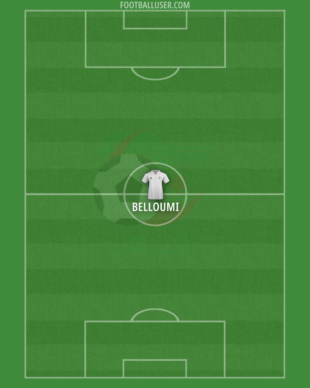 Algeria Formation 2025