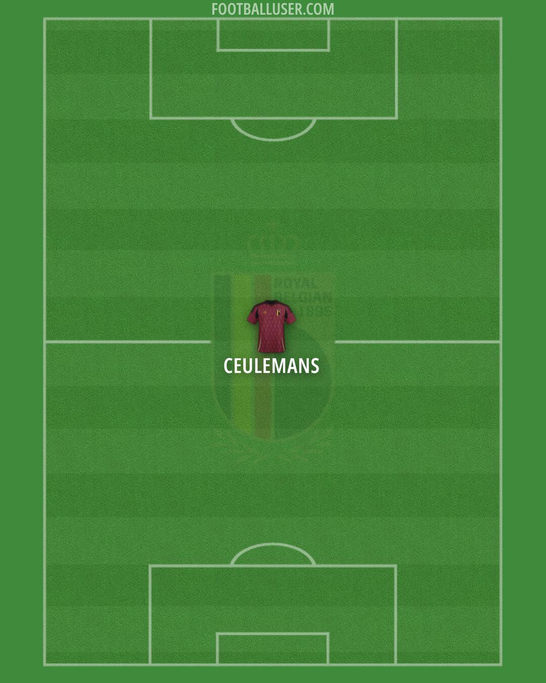 Belgium Formation 2025