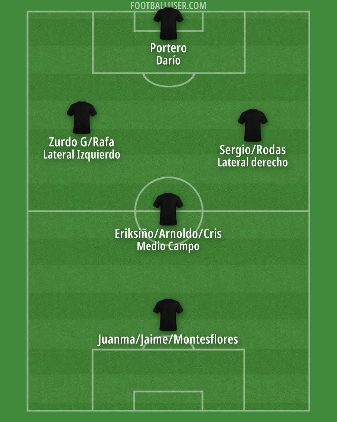 Aldershot Formation 2025